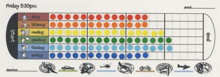 Sticker Board