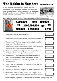 The Nakba in Numbers Sheet